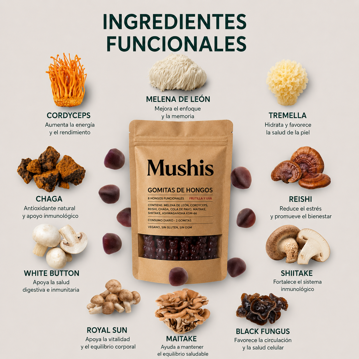 Gomitas de Hongos